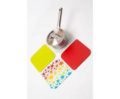 Pebbly Salvamanteles, Centimeters