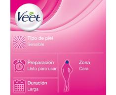 Veet Facial, Bandas de cera Depilatoria Easy Gelwax para Pieles Sensibles, 20 bandas