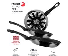 Fagor SARTEN INDUTHERM. Sartén Antiadherente Doble Capa, Acero esmaltado de 1,5mm de Espesor, 5 Capas de Recubrimiento, Compatible con Toda Clase de Cocina, inducción. Apta lavavajillas (20+24+28)