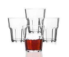 PEYOU Vasos de Agua, 25 cl Vasos Agua Cristal Plástico Duro (Juego de 4), Vasos Acrílico Transparentes [Resistente a Las Roturas,Reutilizable,Lavavajillas] para Té, Café, Whisky y Leche