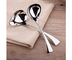 IMEEA 18/10 - Cuchara para salsa (acero inoxidable)