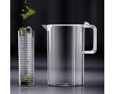 Bodum Ceylon - Jarra de agua, 1,5 l, filtro para té frío de plástico, color transparente