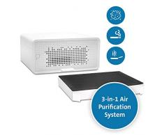 Kensington K55462EU Purificador de Aire FreshView, Alimentación mediante USB, Para Usar con el Soporte de Monitor WellView de Kensington o como Unidad Independiente