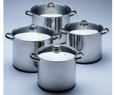 Beka 12113264 - Olla Recta