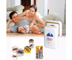 Pest Reject - el control de plagas - conector contra insectos