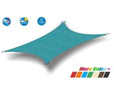 Ommda Toldo Vela Rectangular 95% Protector Solar toldos terraza Impermeables Exterior para Lluvia protección Rayos UV Azul Verde 2x3m