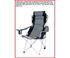 El regalo de la novedad - - cojín para silla plegable STABIELO la cabeza - REISE-SET - sombrilla STABIELO grasekamp sunny - Camping tiempo libre - la playa - fácil EINDREHBARER sombrilla + pantalla de alta protección UV - colour