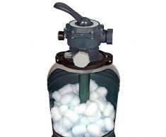 Piscina Kit de limpieza Set Iiiiii