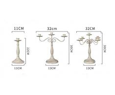 Inconpro Candelero de Metal Candelabros Decorativos de Velas para Candelero de la Cena de Boda decoración del hogar(Dorado/Color Plateado).