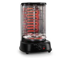 OneConcept Kebap Master Parrilla Mesa Eléctrico 1800W - Barbacoa (1800 W, Parrilla, Eléctrico, Mesa, 300 mm, 450 mm)