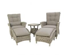 Conjunto de sofás jardín, Mesa Auxiliar, 2 sillones reclinables y 2 reposapiés, Aluminio y rattán sintético Redondo, Blanco grisáceo