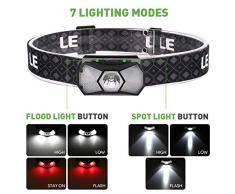 LE Linterna Frontal para Correr, Linterna LED Recargable por USB, 165 LM, 7 Modos de Iluminación, Faro Delantero para Camping, Pesca