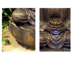 Fuente de Jardín Buda en Meditación