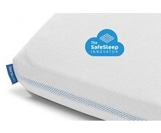Sábana ajustable y transpirable AeroSleep 67x137 - AMAC137067W color Blanco