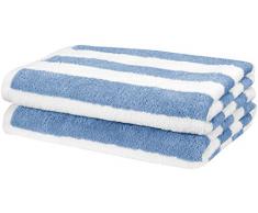 AmazonBasics - Toalla de playa, de rayas Cabana, color azul claro, pack de 2