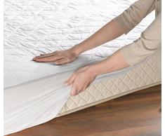 Beurer UB64 Calientacamas individual, cara superior vellón, transpirable, lavable, 3 potencias, display LCD, apagado automático 3 horas, cama individual, 95x190/200 cm, blanco