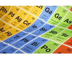 Stern & Schatz - Cortina de Ducha, diseño de Sistema periódico