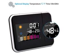 INTVN Despertador Proyector, Reloj Despertadores Digitales de Proyección, Alarma Dual con 4 Sonidos 3 Tonos, Puerto USB, Pantalla LED 5& 6 Brillos(Negro)