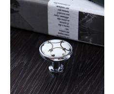 Tirador de Armarios » Compra barato Tiradores de Armarios online en Livingo