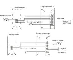 1 las familias de casa de interfono para puerta con sistema de Interfonía