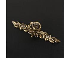 Tirador de Armarios » Compra barato Tiradores de Armarios online en Livingo