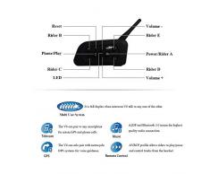 EJEAS V6 Pro BT Interphone 1200M Bluetooth Motocicleta Motocicleta Casco Intercom Auriculares con Interfono Duplex Control Avanzado de Ruido para hasta 6 Riders (1 Pieza)