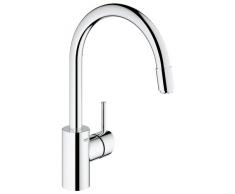 Grohe Concetto - Batería para fregadero (baja presión para calentadores de agua abiertos)