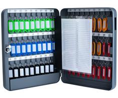 Pavo 8027040 - Armario llavero (para 54 llaves), color gris oscuro