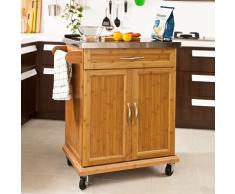 Carro de Cocina con Cajones » Compra barato Carros de Cocina con