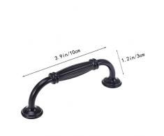 Tiradores de Armarios color Negro » Comprar online en Livingo