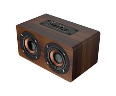 Bewinner Altavoz Bluetooth de Madera Subwoofer Retro Altavoz inalámbrico portátil con Radio FM HiFi Reloj de música Alarma Estéreo Subwoofer Soporte para Manos Libres(Grano Marrón)