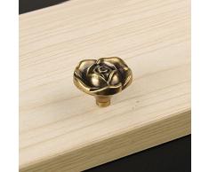 Tirador de Armarios » Compra barato Tiradores de Armarios online en Livingo