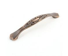 Tirador de Armarios » Compra barato Tiradores de Armarios online en Livingo