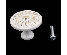 Tirador de Armarios » Compra barato Tiradores de Armarios online en Livingo