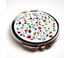 Espejo de bolsillo, los colores
