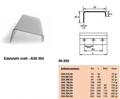 Didheya In-350 - Tirador para armario en acero inoxidable mate (64 x 96 mm)