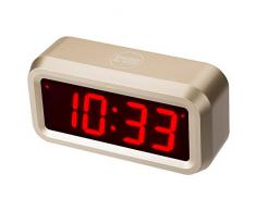 Timegyro Reloj Despertador Digital con Pilas Reloj de Escritorio para Habitaciones con repetición