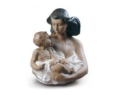 Figura de Porcelana Nao Qué Dulce Eres de la Colección Familia 2012030