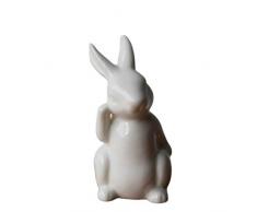 BESPORTBLE Figuritas de Conejo de Cerámica Conejo de Pascua Estatua de Conejito Mini Escultura de Arte Animal Decoración de Escritorio para Oficina en Casa (Estilo B)