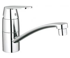 Grohe C Eurosmart - Batería para fregadero grifo (baja presión para calentadores de agua abiert Ref. 31179000