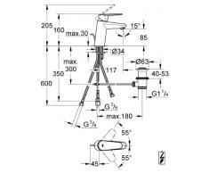 Grohe Eurostyle - C Batería para lavabo Ref. 33177002