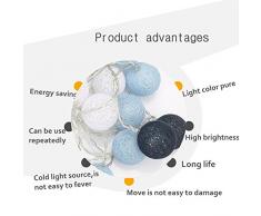 Cadena de Luces para Algodón Bola, Morbuy Batería Decorativas LED Lámpara de Tira Bola Hada Noche Cadenas de Luz Para Bebe Casa Dormitorio Decoración Boda Fiesta De Cumpleaños Navidad Jardines Festivales (1.8m /10 luces, 6)