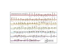 Ashtanga Primary Series Yoga Poster Canvas Art Prints Yoga Room Wall Art Decor Girls Fitness Gifts Gym Art Painting Decoración (40x60cm / sin Marco)