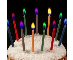 Find-me-a-gift - Velas de cumpleaños con llamas de colores
