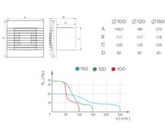 Calidad pared extractor de cocina ventilador de 120mm con temporizador y persianas de gravedad prestigio ventilador