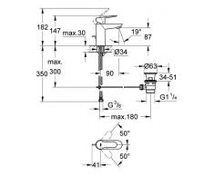 GROHE - Bauedge grifo Lavabo 35mm vaciador - Ref: 23 328 000