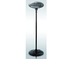 Hartig + Helling 98759 BS 55 Calentador electrico para colocar con 3 serpentines de calefacción