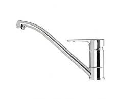Teka ML Grifo, Plata