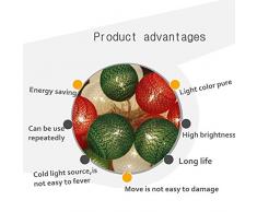 Cadena de Luces para Algodón Bola, Morbuy Batería Decorativas LED Lámpara de Tira Bola Hada Noche Cadenas de Luz Para Bebe Casa Dormitorio Decoración Boda Fiesta De Cumpleaños Navidad Jardines Festivales (4.8m / 30 luces, Navidad)