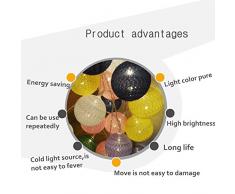 Cadena de Luces para Algodón Bola, Morbuy Batería Decorativas LED Lámpara de Tira Bola Hada Noche Cadenas de Luz Para Bebe Casa Dormitorio Decoración Boda Fiesta De Cumpleaños Navidad Jardines Festivales (4.8m / 30 luces, Calentar)